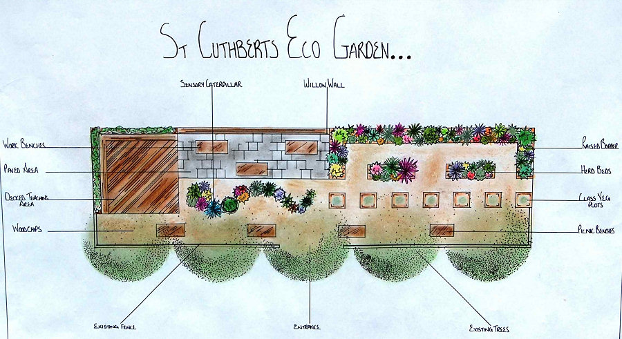  - St Cuthberts garden plan